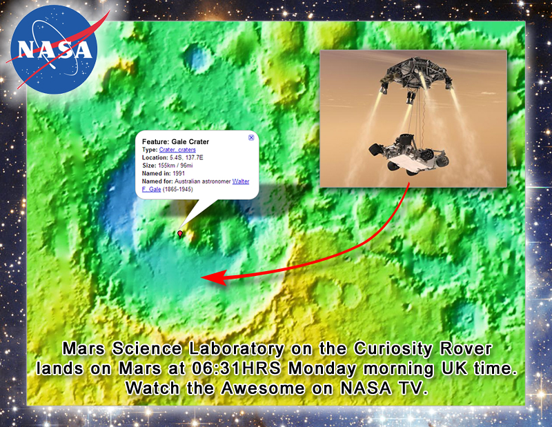 Curiosity Rover Landing